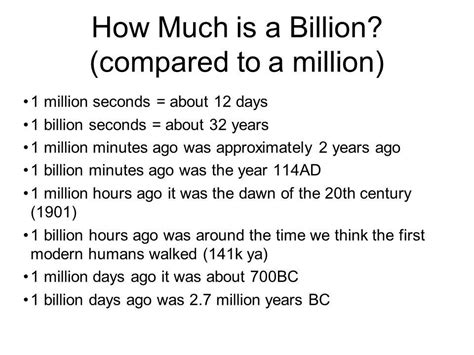 Difference Between Million And Billion Seconds.